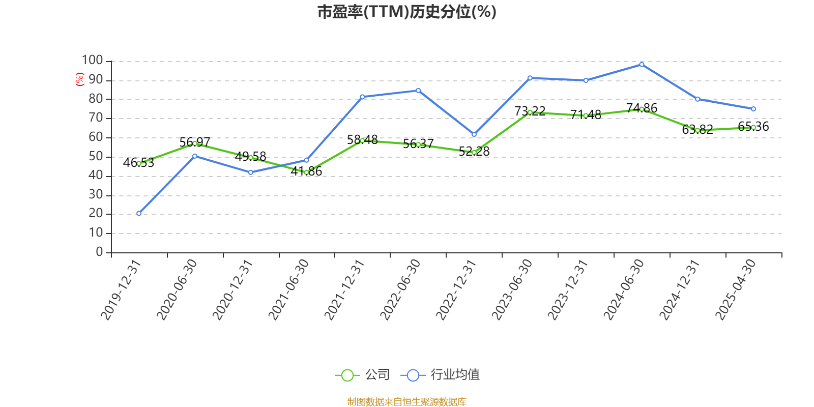 皇冠信用网会员开户申请_长江电力:2024年净利润324.96亿元 同比增长19.28% 拟10派7.33元