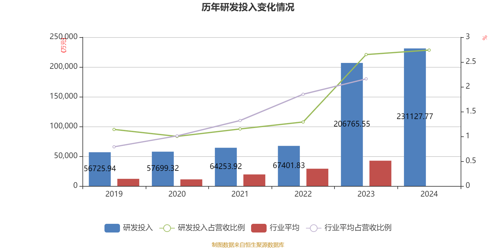 皇冠信用网会员开户申请_长江电力:2024年净利润324.96亿元 同比增长19.28% 拟10派7.33元