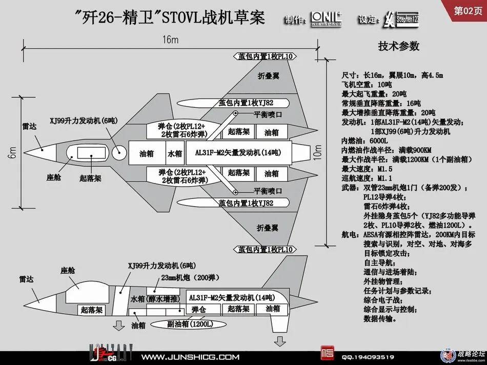 皇冠信用网登2代理_全网热议皇冠信用网登2代理！中国歼-20C垂直起降战机首飞了？