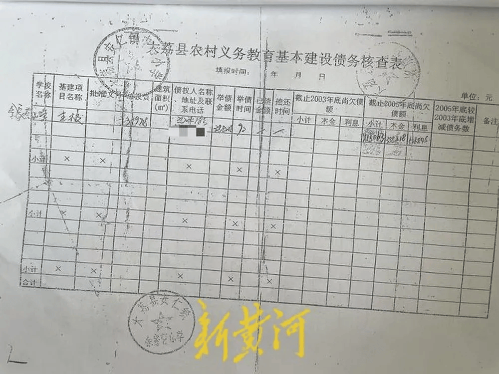 阿斯顿维拉vs纽卡斯尔联_陕西渭南一村民称贷款帮政府建小学阿斯顿维拉vs纽卡斯尔联，16年后才要回本金，还被迫放弃52万元利息