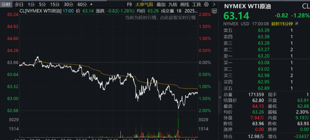 皇冠信用网出租足球_突然皇冠信用网出租足球，跳水！特朗普，重磅宣布！