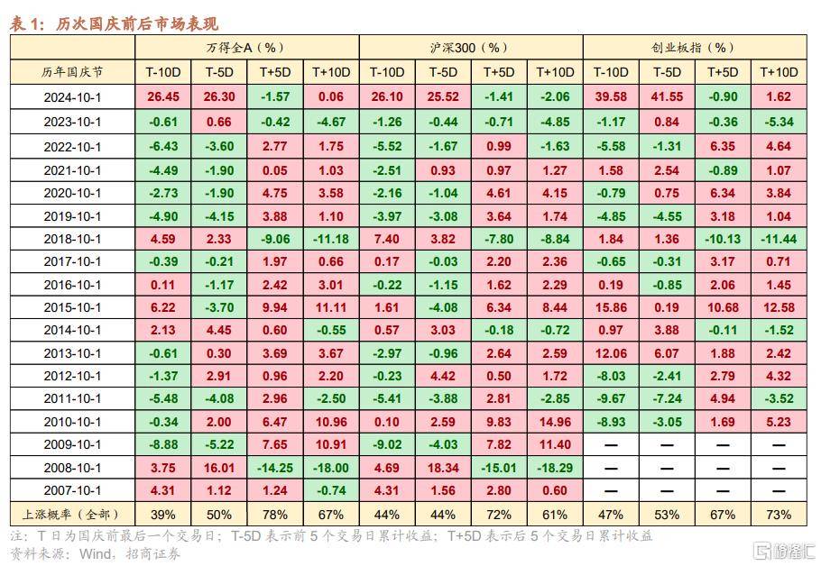 皇冠信用網如何开户_失守3800点！港、A股集体杀跌皇冠信用網如何开户，发生了啥？