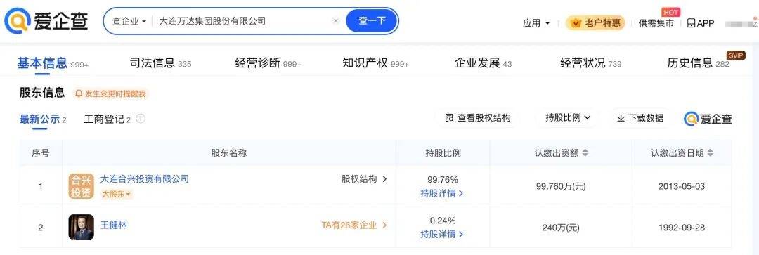 皇冠皇冠信用網平台_王健林被限制高消费皇冠皇冠信用網平台，此前万达集团被强制执行超4亿元