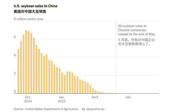 皇冠信用網怎么开户_美国大豆丰收中国不买皇冠信用網怎么开户，“特朗普考虑100亿美元援助”
