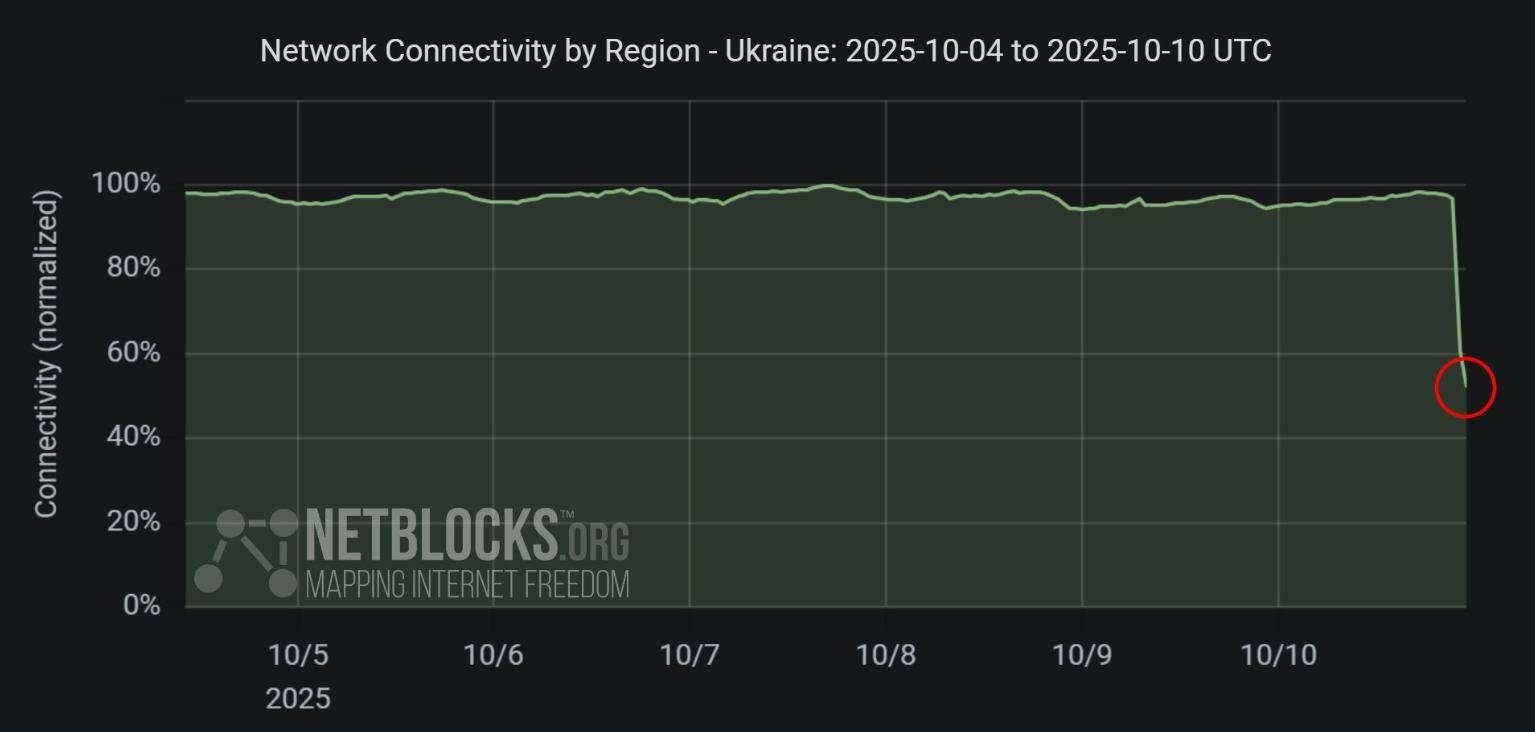 皇冠信用網怎么开户
_普京下狠手皇冠信用網怎么开户
，俄军让乌克兰断水断电一片黑暗，一夜间炸回石器时代