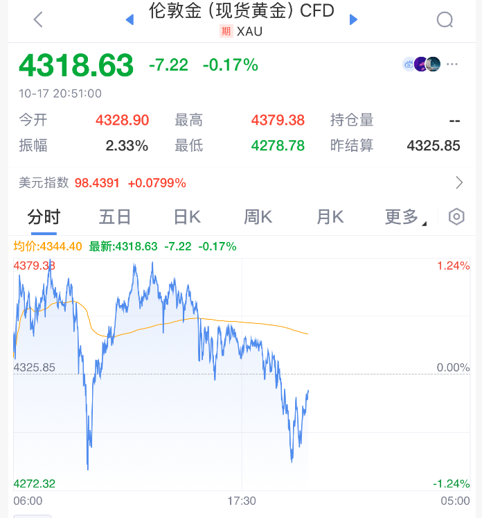 hga050怎么注册
_直线拉升！刚刚！特朗普hga050怎么注册
，改口了