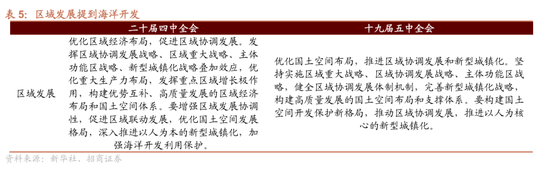 皇冠信用网结算日是哪天
_招商策略:四中全会公报有哪些要点皇冠信用网结算日是哪天
?可能对市场有哪些影响?