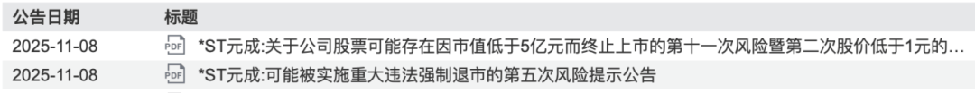 皇冠信用盘会员账号
_股价0.61元、市值仅剩2亿元皇冠信用盘会员账号
，浙江杭州一上市公司锁定退市！曾连续3年财务造假被重罚，实控人被罚2800万元、10年市场禁入