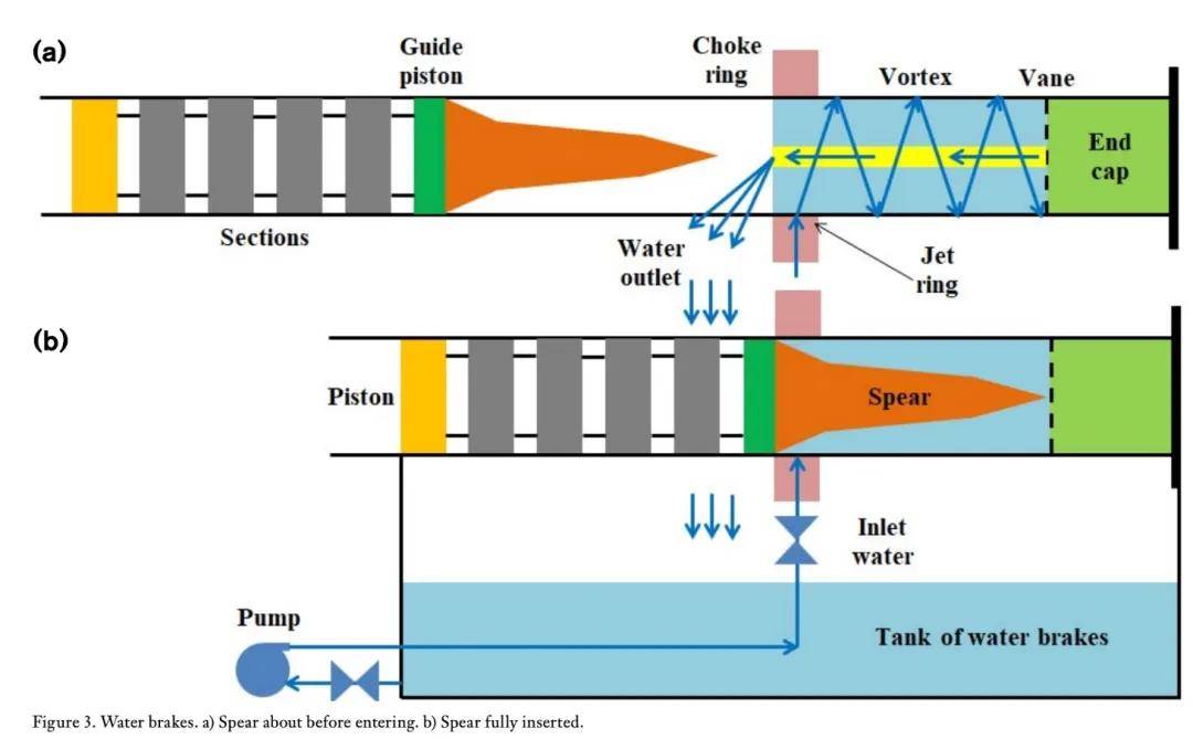 hga035会员注册
_不是慢镜头！福建舰电磁弹射速度那么快hga035会员注册
，是怎么瞬间刹车的？