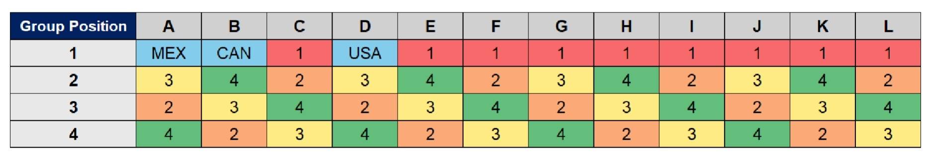 皇冠信用網代理注册
_2026世界杯分组：三个东道主好签 法国挪威同组+日本战荷兰
