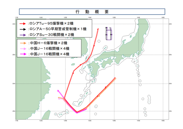 洲际附加赛2组_中俄轰炸机和航母从3个方向“包围琉球”